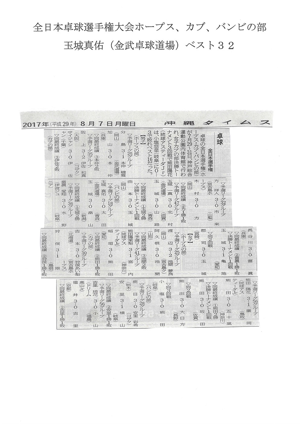 全日本卓球選手権大会ホープス、カブ、バンビの部