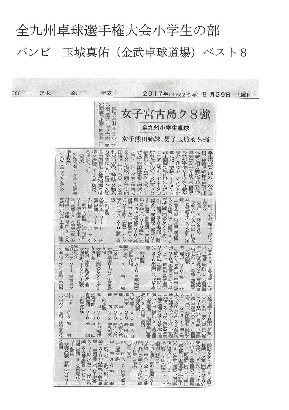 全九州卓球選手権大会小学生の部